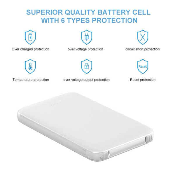 Chicago Cubs 10k mAh Portable Charger